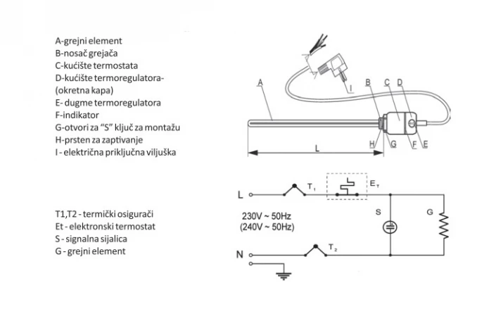 Grijač GT 900w crni/spiralni kabl