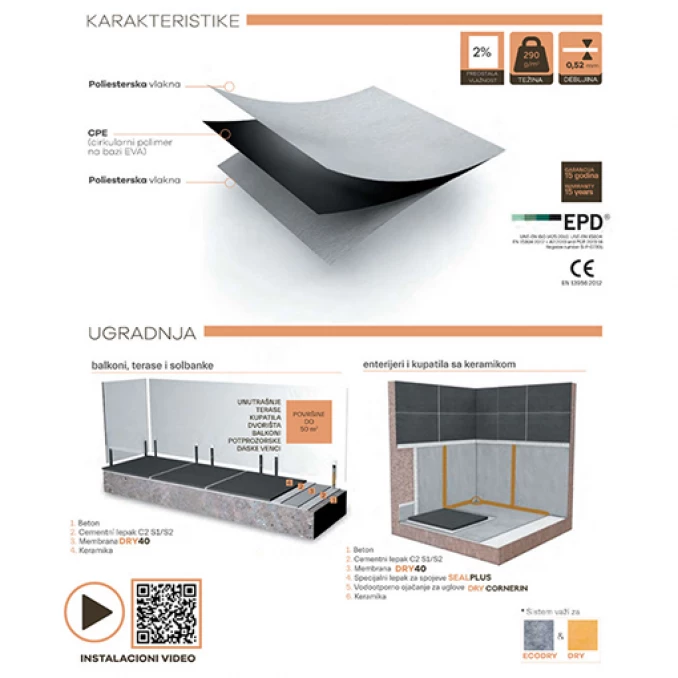 Hidroizolaciona membrana REVESTECH DRY 40 450. 45m2