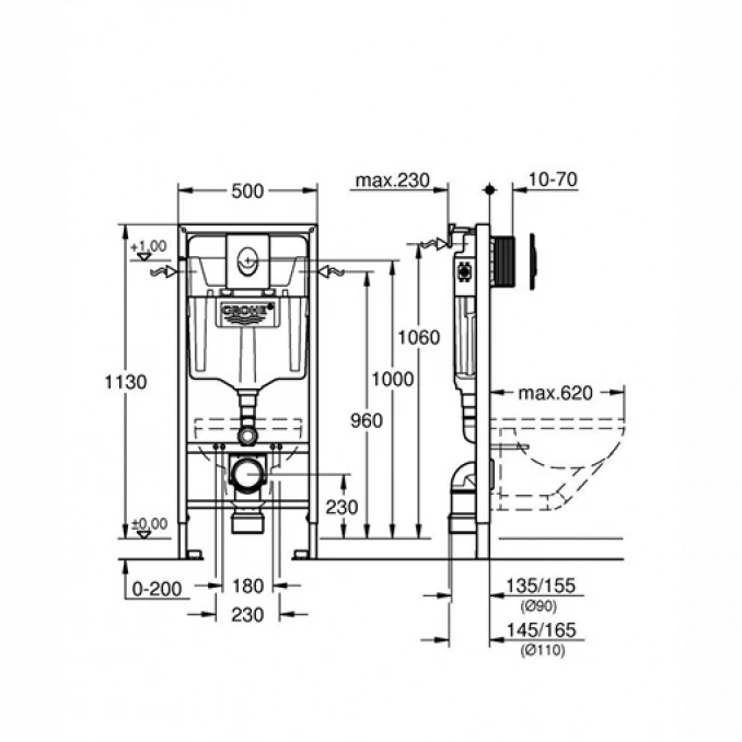 Ugradni vodokotlić GROHE SL 3 u 1 sa OPTIMO rimless šoljom sa daskom soft close