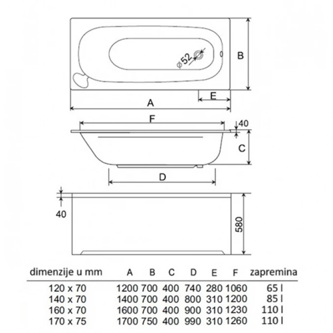 Kada COPEN LYRA 120x70 komplet sa oplatom DESNA