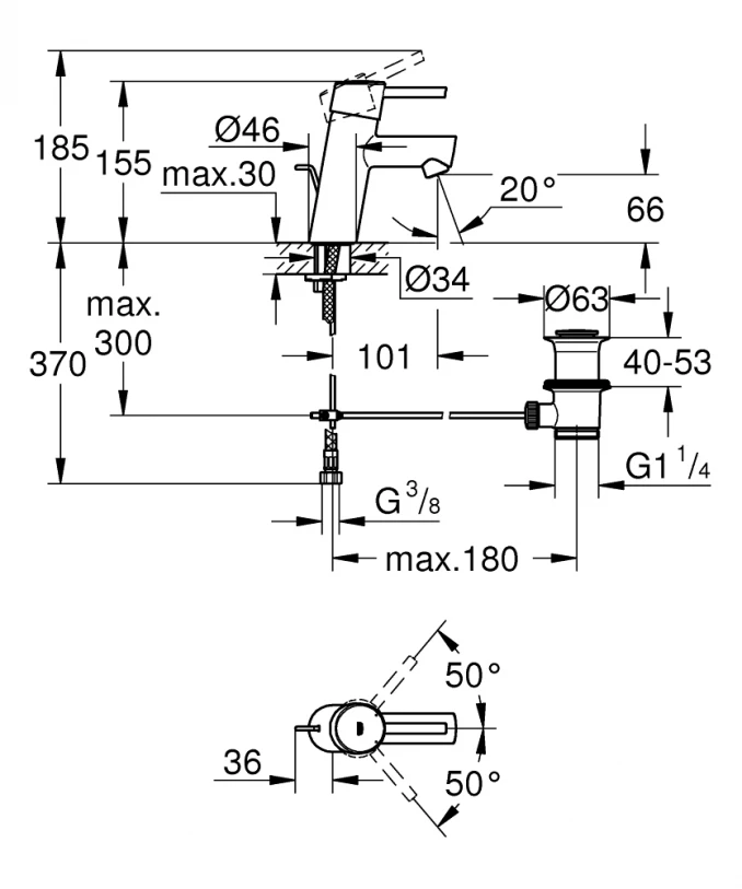 Baterija za lavabo GROHE CONCETTO NEW SP